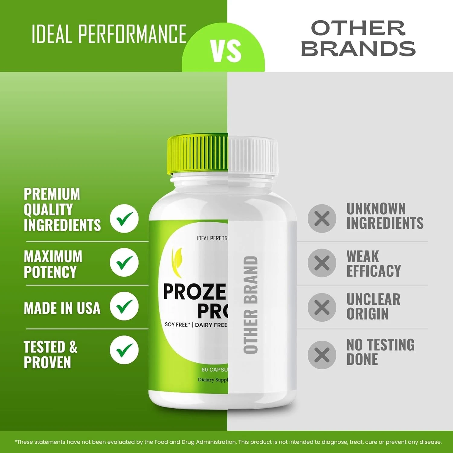Ideal Performance Prozenith Capsules